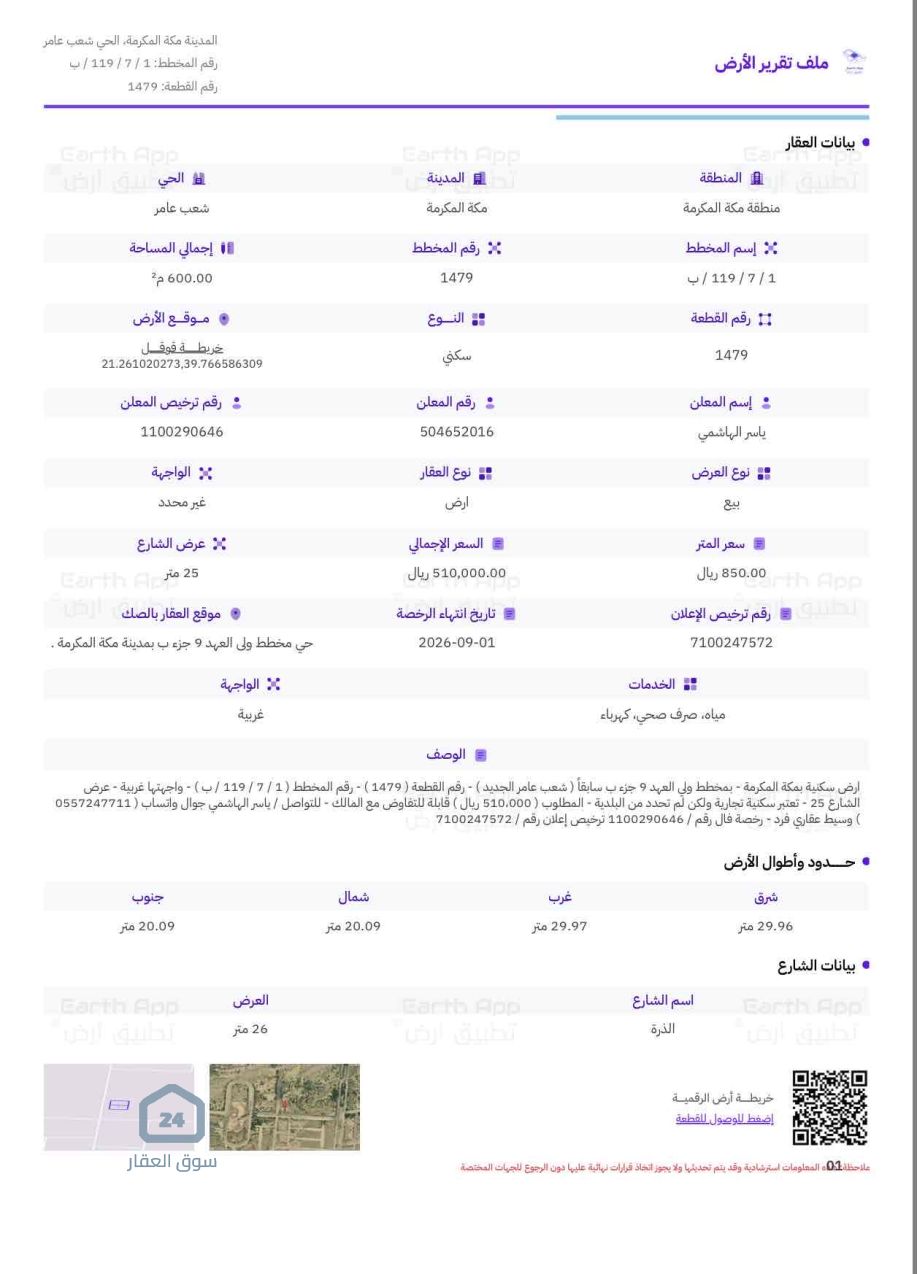 أرض مكة المكرمة