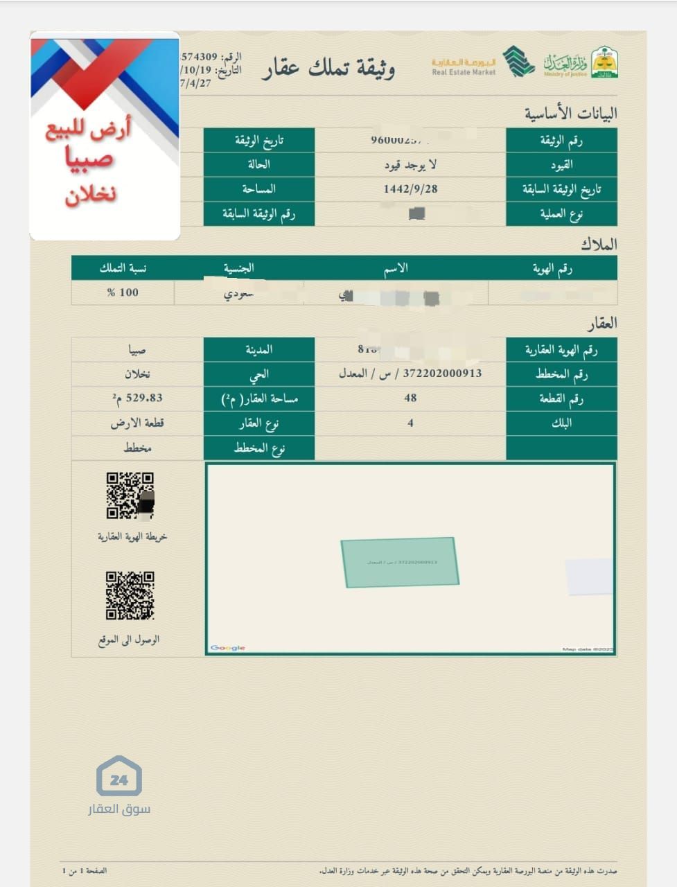 ارض اللخبصية