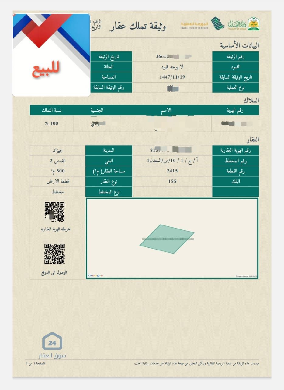 ارض جازان